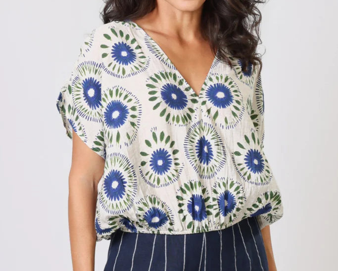 Shirts & Blouses